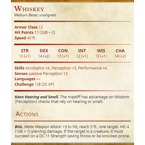 You Meet In A Tavern - A First Level D&D Adventure